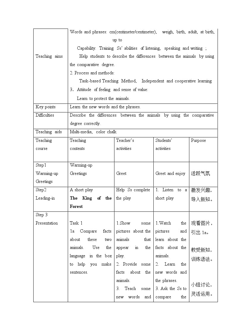 人教新目标（Go for it)版英语八年级下册 Unit 7 what's the highest mountain in the word Section B 1a—1d(1)（教案）03