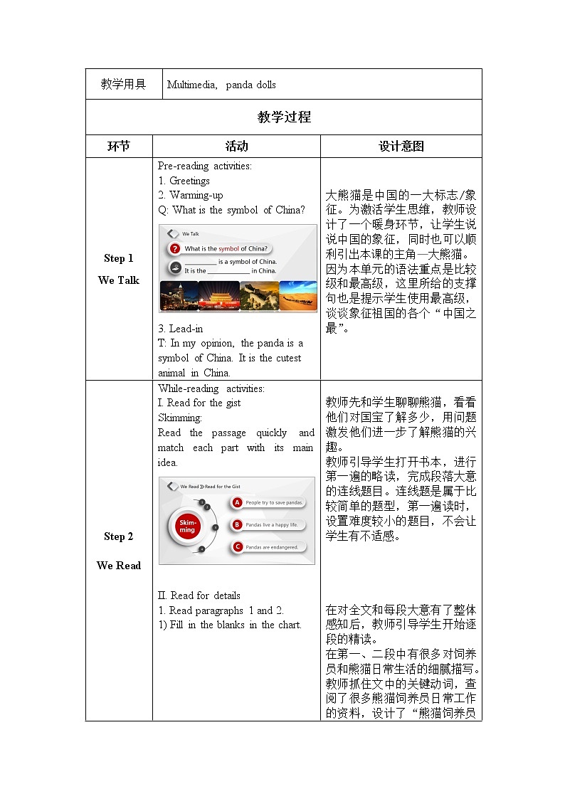 人教新目标（Go for it)版英语八年级下册 Unit 7 what's the highest mountain in the word Section B 1a—1d(2)（教案）03