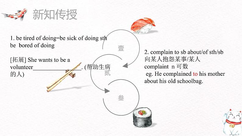 Unit6知识点梳理课件牛津译林版七年级英语下册第7页