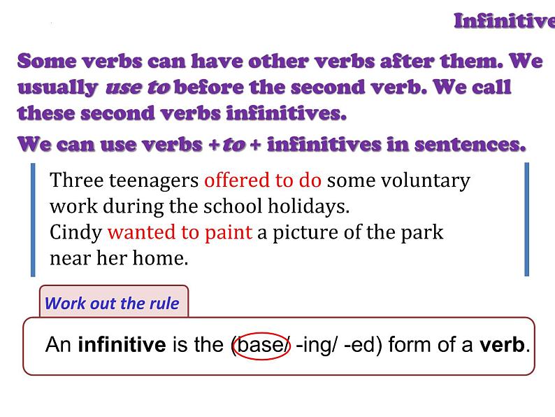 Unit1Grammar教学课件牛津深圳版八年级英语下册第2页