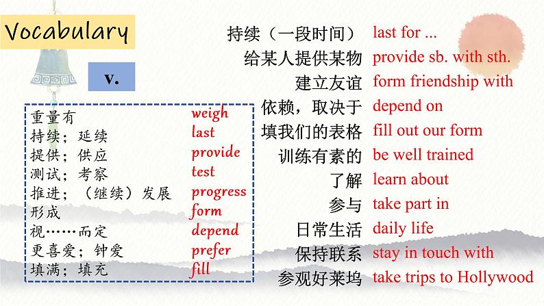 Module7Unit3课件外研英语八年级下册第3页