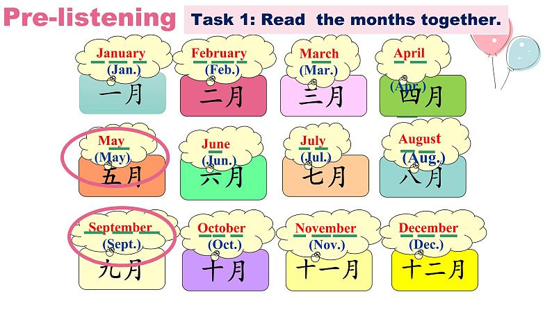 Unit7Topic1SectionA课件仁爱版英语七年级下册03