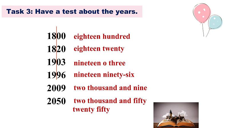 Unit7Topic1SectionA课件仁爱版英语七年级下册06