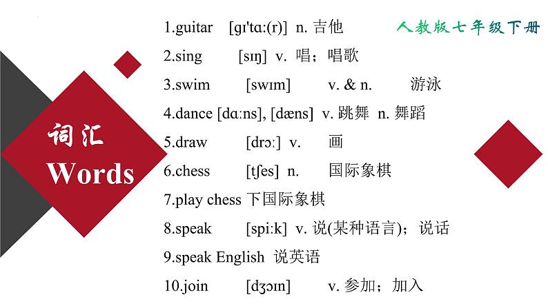 Unit1课件人教版七年级英语下册第2页