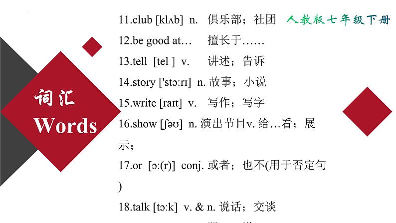 Unit1课件人教版七年级英语下册第3页