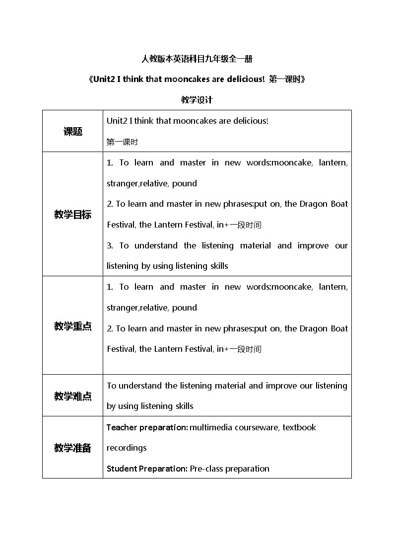 Unit2 I think that moon cakes are delicious 第一课时 课件+教案01