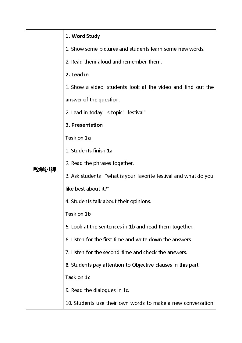 Unit2 I think that moon cakes are delicious 第一课时 课件+教案02