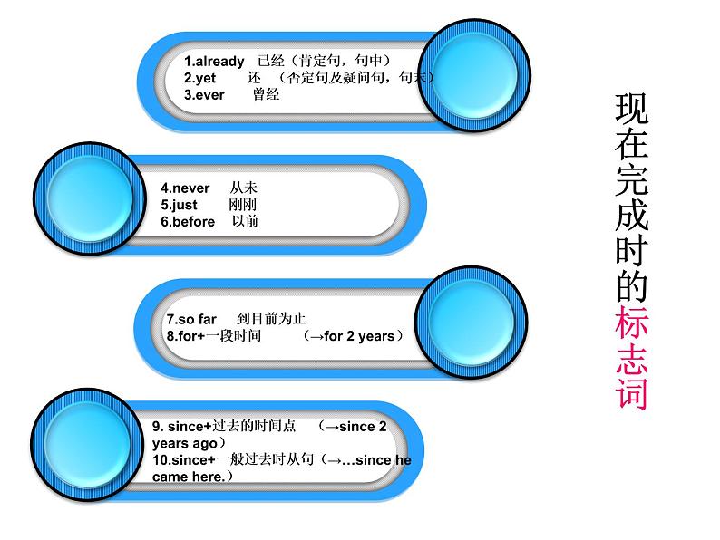 人教新目标（Go for it)版英语八年级下册 Unit 8 Have you read  Treasure Island yetSection A(1)（课件）05