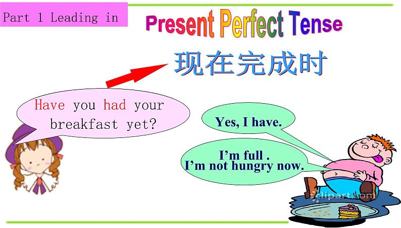 人教新目标（Go for it)版英语八年级下册 Unit 8 Have you read Treasure Island yet？Section A  Grammar    现在完成时：The Pres（课件）第3页