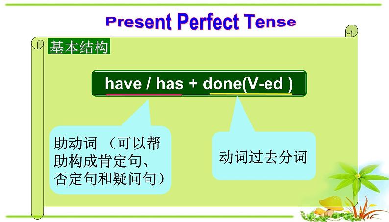 人教新目标（Go for it)版英语八年级下册 Unit 8 Have you read Treasure Island yet？Section A  Grammar    现在完成时：The Pres（课件）第4页