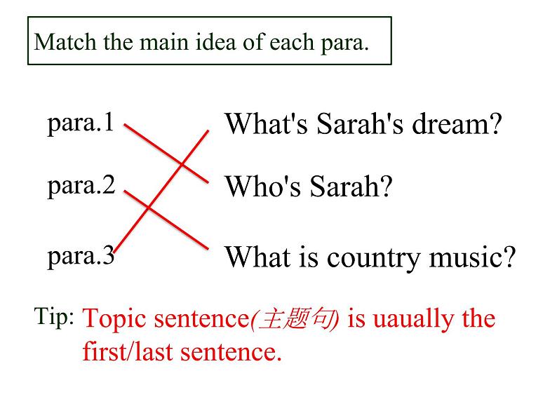 人教新目标（Go for it)版英语八年级下册 Unit 8 Have you read Treasure Island yet？Section B（课件）第8页