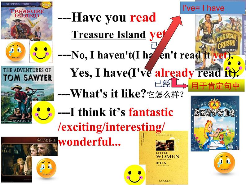 人教新目标（Go for it)版英语八年级下册 Unit 8 Have you read Treasure Island yet（课件）第6页