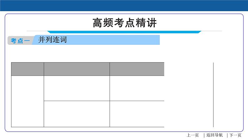 2022年中考英语精华知识榜中榜之语法专项突破课件+练习      第5讲 连词05