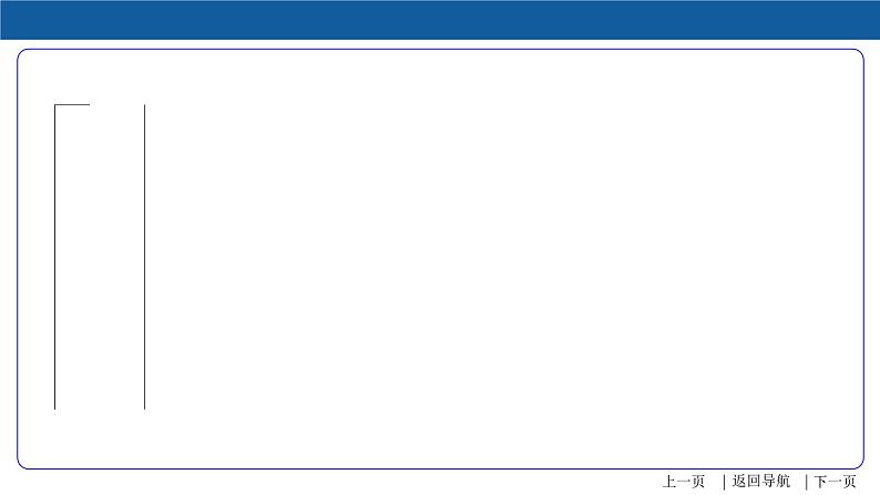 2022年中考英语精华知识榜中榜之语法专项突破课件+练习      第5讲 连词06