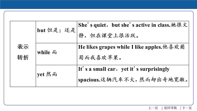 2022年中考英语精华知识榜中榜之语法专项突破课件+练习      第5讲 连词08