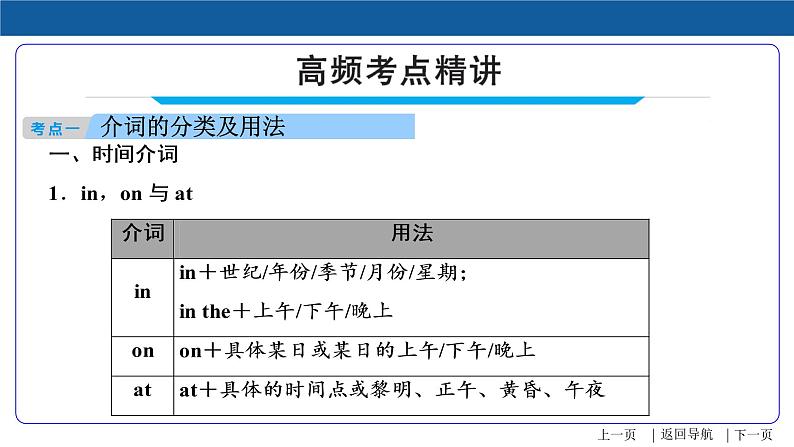 2022年中考英语精华知识榜中榜之语法专项突破课件+练习      第7讲 介词05