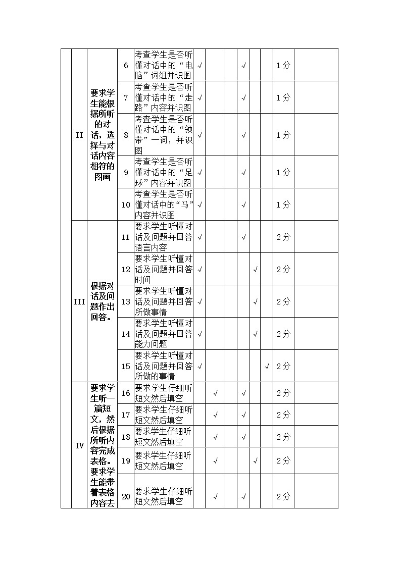 贵州省黔东南州八校联盟2021-2022学年九年级下学期期第一次联盟模拟英语试题02