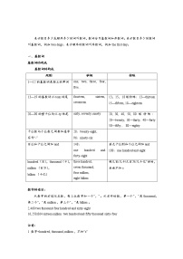 2022年中考英语语法数词专项讲解与练习