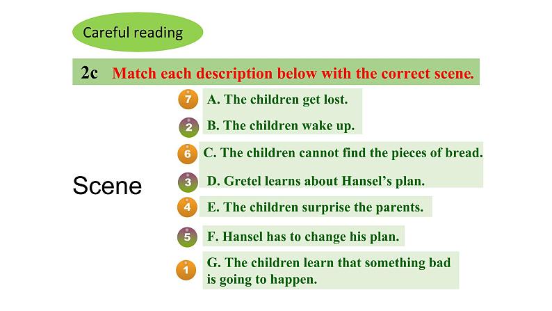 人教新目标（Go for it)版英语八年级下册 Unit6 An old man tried to move the mount Section B (2a-2e)（课件）08