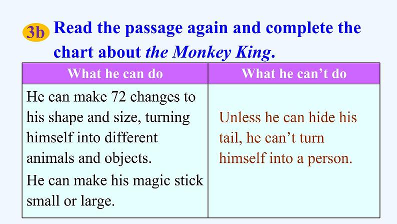 人教新目标（Go for it)版英语八年级下册 Unit 6  An old man tried to move the mountains.SectionA(3a-3c)（课件）08