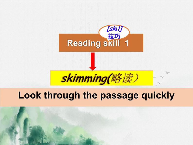 人教新目标（Go for it)版英语八年级下册 Unit6 An old man tried to move the mount  Section A 3 a-3 c（课件）第7页