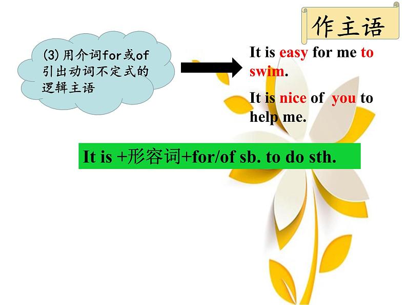 人教新目标（Go for it)版英语八年级下册 Unit 6  An old man tried to move the mountains.动词不定式（课件）第6页