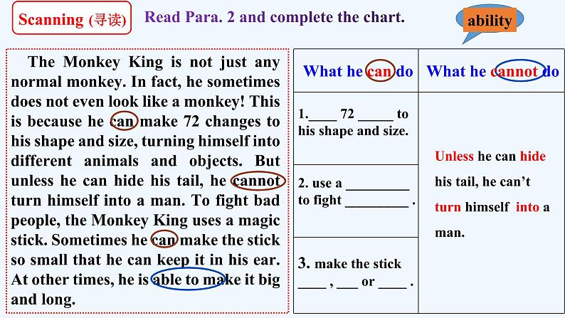 人教新目标（Go for it)版英语八年级下册 Unit6 An old man tried to move the mountains (reading)(1)（课件）第7页