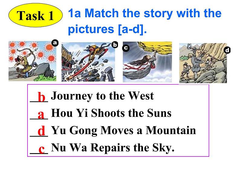 人教新目标（Go for it)版英语八年级下册 Unit6 An old man tried to move the mountSection A(4)（课件）第7页