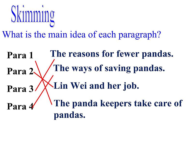 人教新目标（Go for it)版英语八年级下册 Unit 7 what's the highest mountain in the word Section B(2)（课件）08