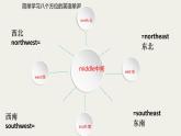 人教新目标（Go for it)版英语八年级下册 Unit 7 what's the highest mountain in the word (2)（课件）