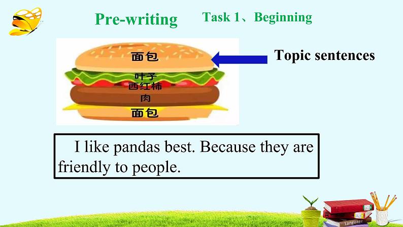 人教新目标（Go for it)版英语八年级下册 Unit 7 what 's the highest mountain in the word Animals need your help  Writing（课件）第8页