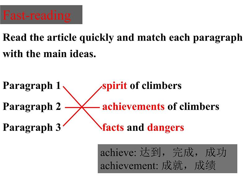 人教新目标（Go for it)版英语八年级下册 Unit 7 what 's the highest mountain in the word Qomolangma（课件）第6页