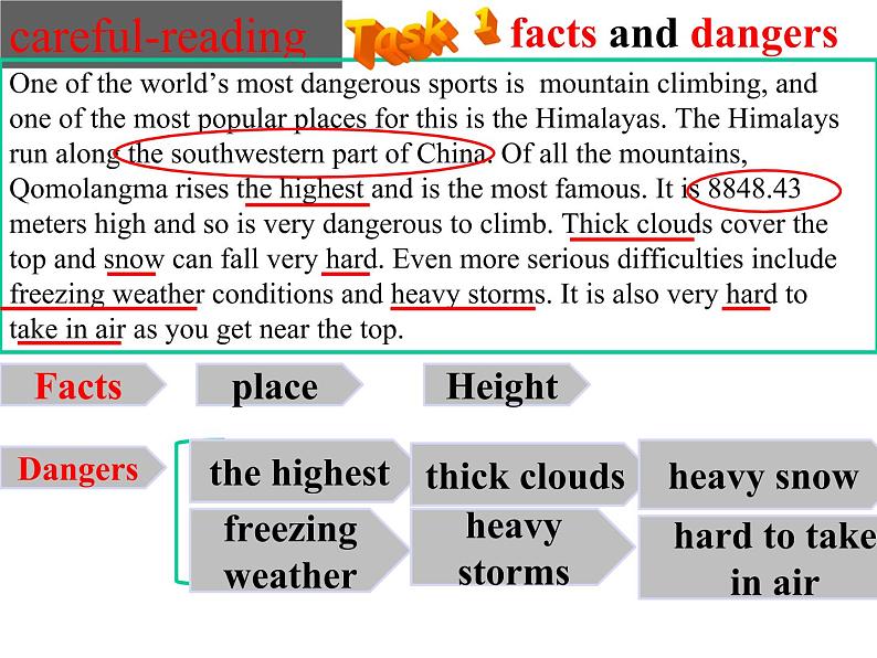 人教新目标（Go for it)版英语八年级下册 Unit 7 what 's the highest mountain in the word Qomolangma（课件）第7页