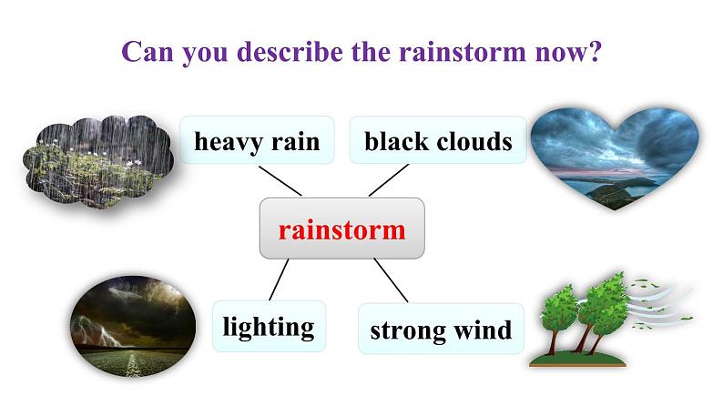 人教新目标八年级英语下册--Unit 5 What were you doing when the rainstorm came_ Section A (1a-2d)课件+音视频08