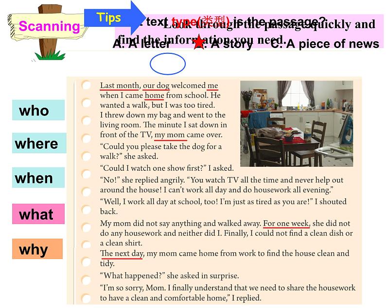 人教新目标（Go for it)版英语八年级下册 Unit3 Could you please clean your room SectionA 3a Reading（课件 ）06