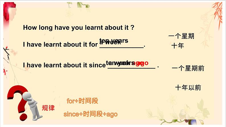 人教新目标（Go for it)版英语八年级下册 Unit 10 Section A Present Perfect Tense（课件）第4页