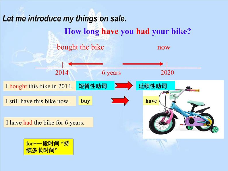 人教新目标（Go for it)版英语八年级下册 Unit10 I 've had this bike for three years现在完成时的用法（课件）第5页