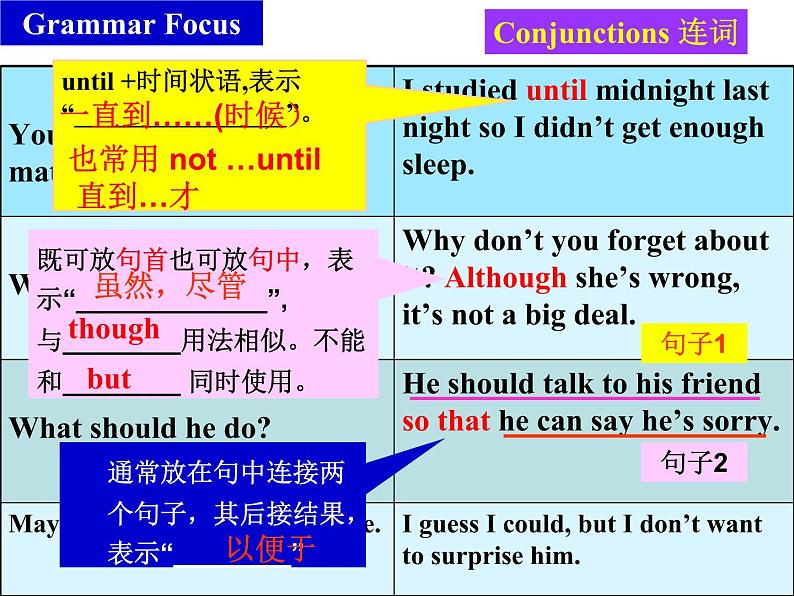 人教新目标（Go for it)版英语八年级下册 unit 4 Why don't you talk to your parent（课件）05