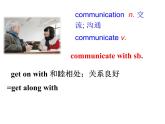 人教新目标（Go for it)版英语八年级下册 Unit4 Why don't you talk to your parents？ (4)（课件）