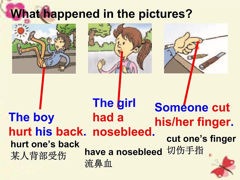人教新目标（Go for it)版英语八年级下册 Unit 1 What’s the matter Period 3  Section B（课件）08