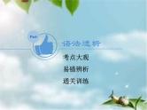 人教新目标（Go for it)版英语八年级下册 Unit 1 What’s the matter情态动词should的用法精讲（课件）