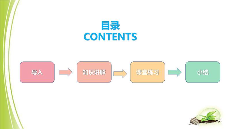 人教新目标（Go for it)版英语八年级下册 Unit 1 What’s the matter反身代词的用法（课件）第2页