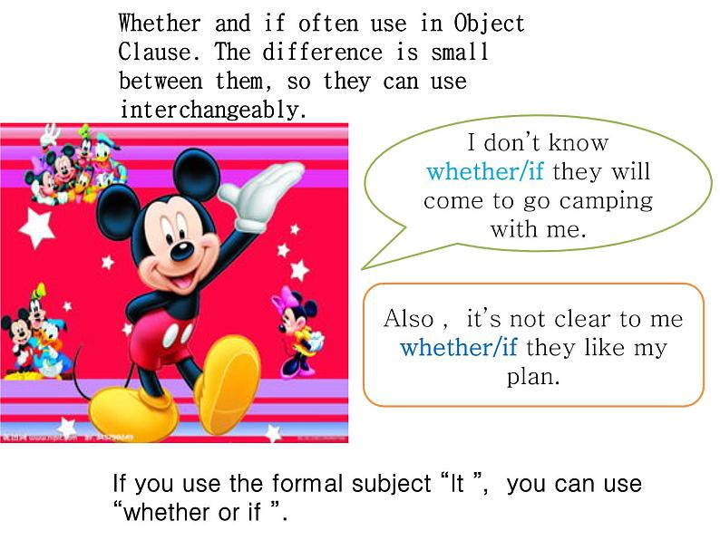 人教新目标（Go for it)版英语八年级下册 正确理解主语从句中，Whether 和 If 之间的区别（课件）第3页