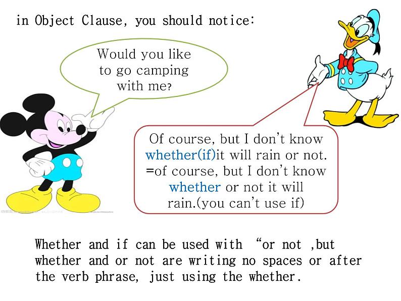 人教新目标（Go for it)版英语八年级下册 正确理解主语从句中，Whether 和 If 之间的区别（课件）第4页