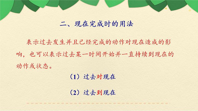 人教新目标（Go for it)版英语八年级下册 人教版初中英语八年级下册现在完成时（课件）第8页