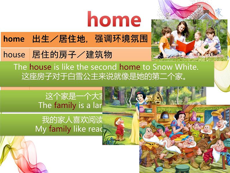 Unit1 Dream homes单元复习课件2021-2022学年牛津译林版七年级英语下册第8页