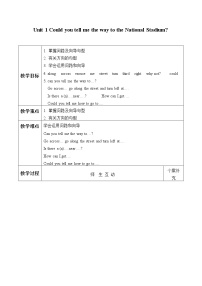 英语七年级下册Unit 1 Could you tell me how to get to the National Stadium教案设计