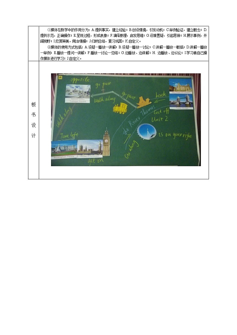 外研版英语七年级下册 Module 6 Unit 2 The London Eye is on your right. 教案03