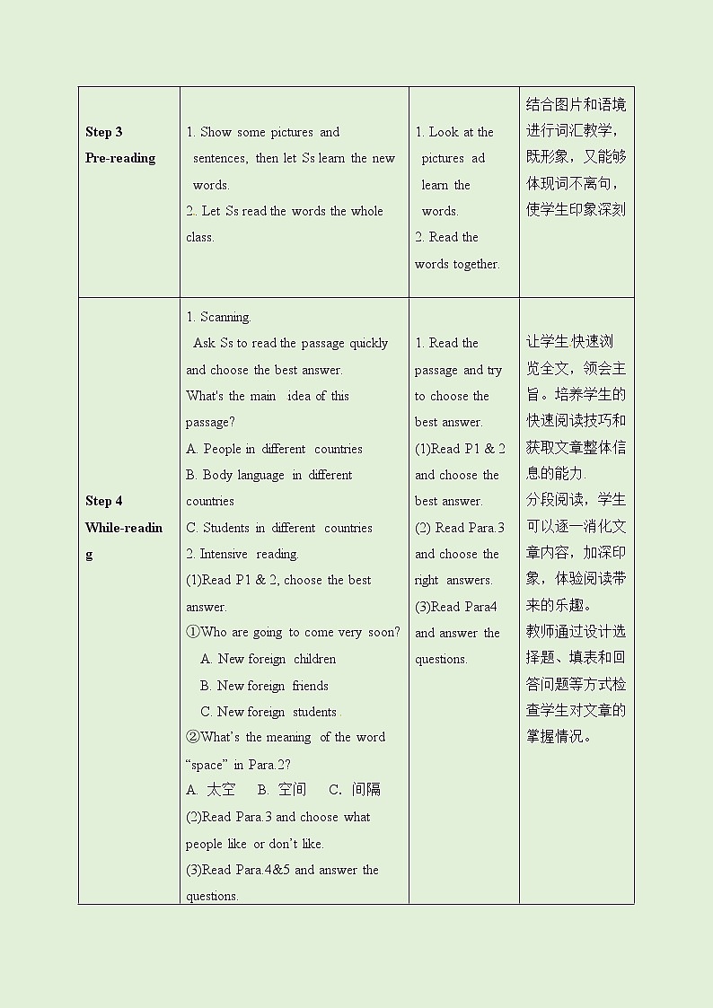 外研版英语七年级下册 Module 11 Unit 2 Here are some ways to welcome them._ 教案02