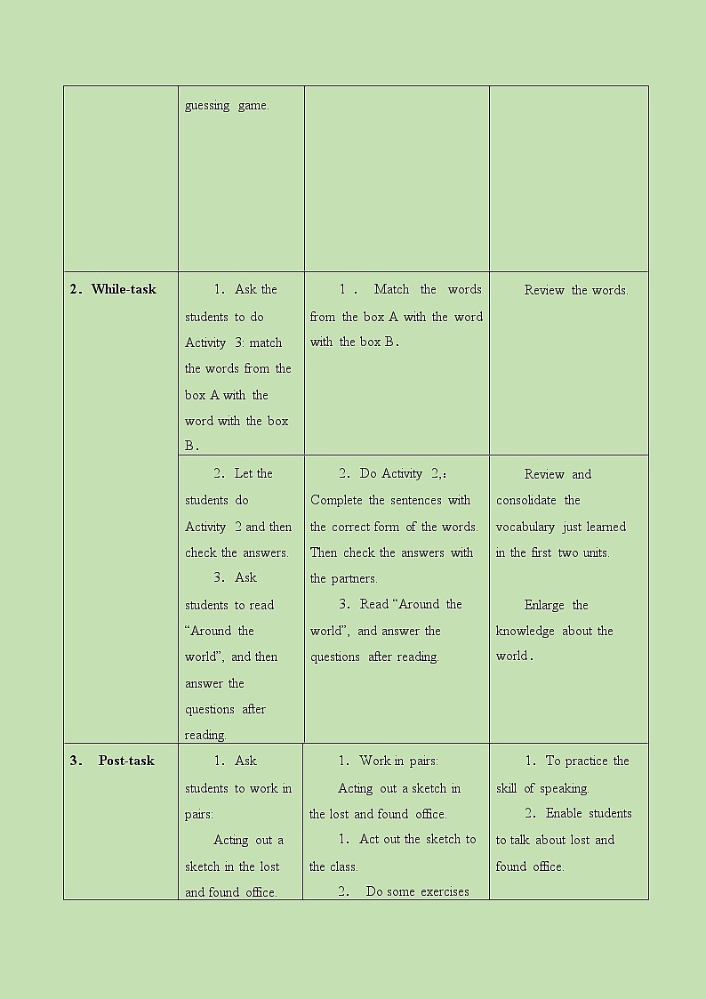 外研版英语七年级下册 Module 1  Unit 3 Language in use_ 教案02